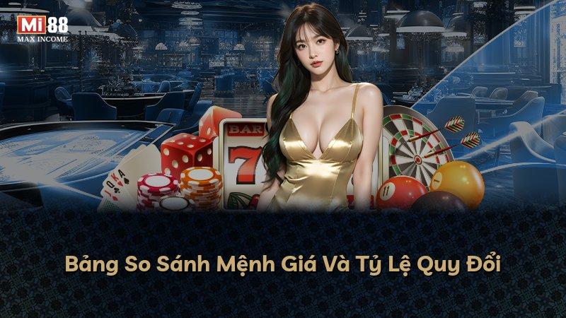 Bảng So Sánh Mệnh Giá Và Tỷ Lệ Quy Đổi